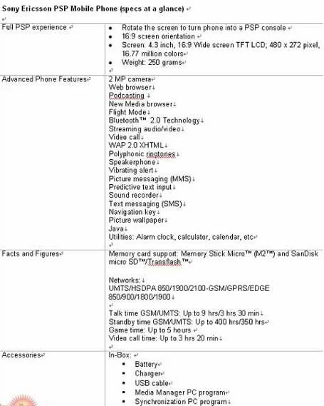 Технические характеристики Sony Ericsson PSP Phone
