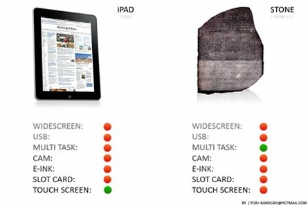 iPad и камень
