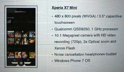 Sony Ericsson Xperia X7 Mini